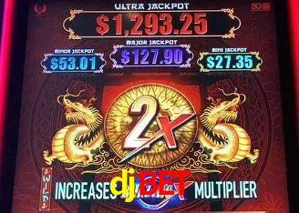 Descubra o Mundo do Cassino Online com djbet